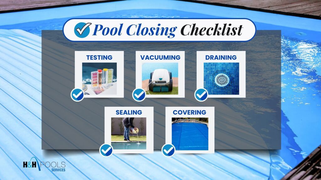 H&H_August 2025_Blog1_Graphic1_Essential Pool Closing Steps by H&H Pools Checklist graphic showing five key pool closing steps: testing, vacuuming, draining, sealing, and covering.
