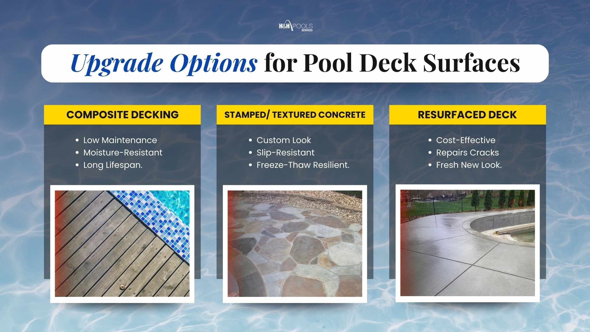 Infographic showing three upgrade options for pool deck surfaces: composite decking