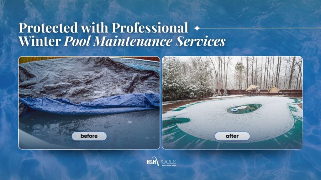 H&H_December 2025_blog 1_Before and After Winter Pool Care Before-and-after comparison of winter pool maintenance showing an improperly covered pool versus a professionally winterized pool with a secure cover and snow protection.